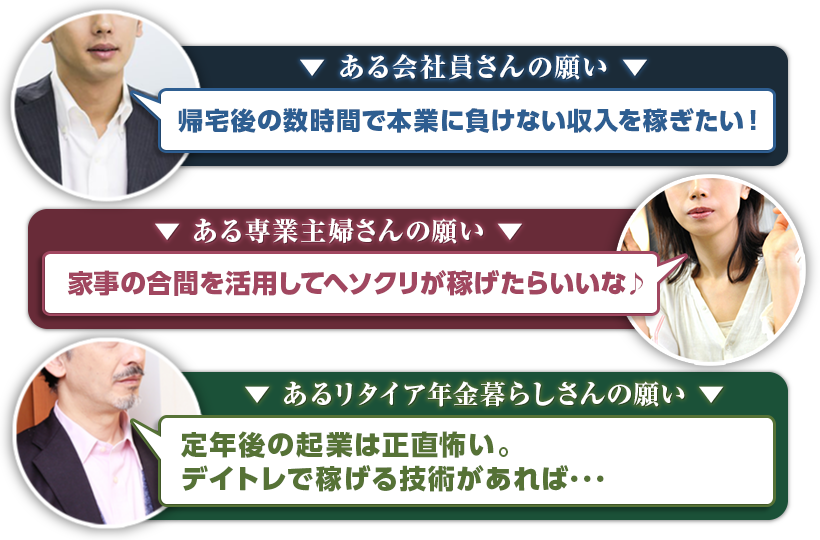 FXで勝てていない人からのご相談内容