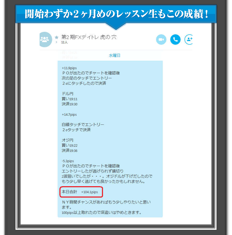2ヶ月目のレッスン生もこの成績