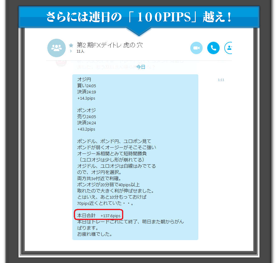 連日の100pips越え！