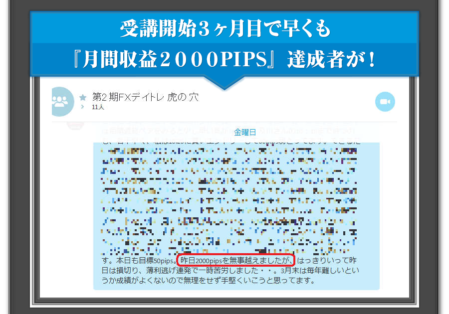 月間収益200pips達成者