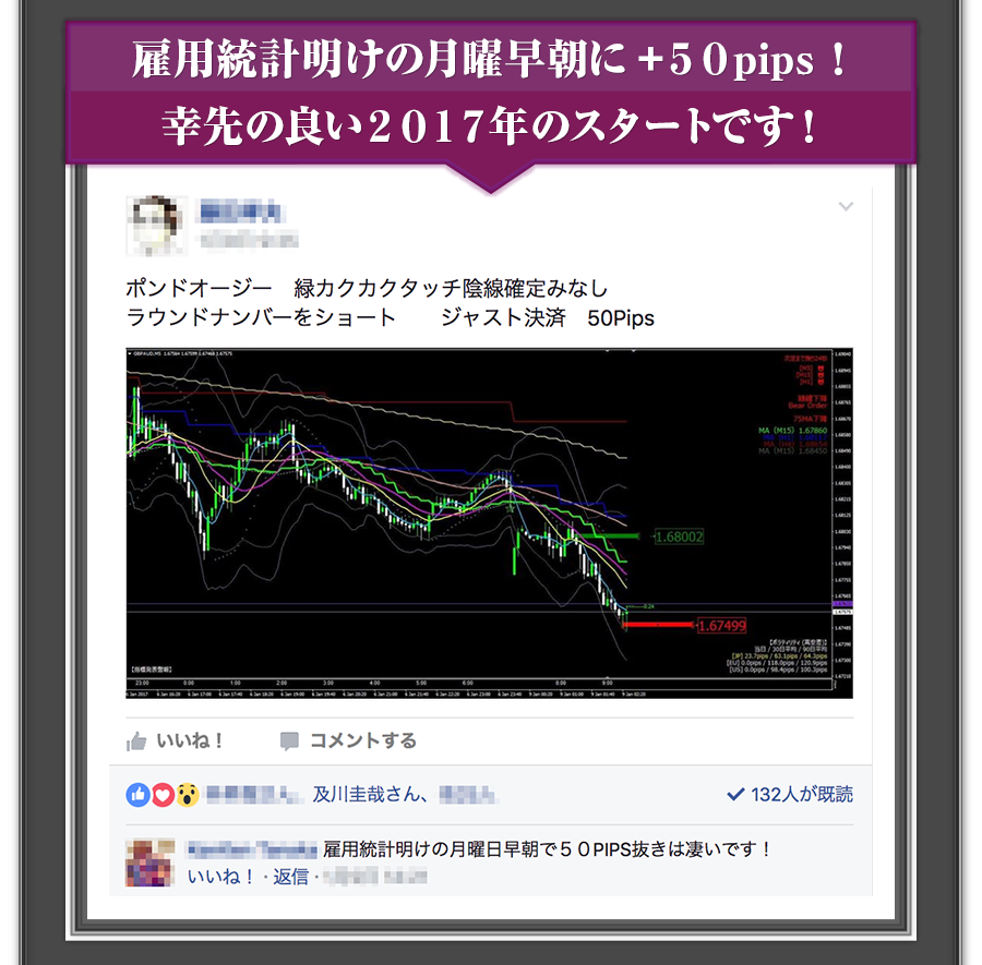 雇用統計明けの月曜早朝に+50pips！