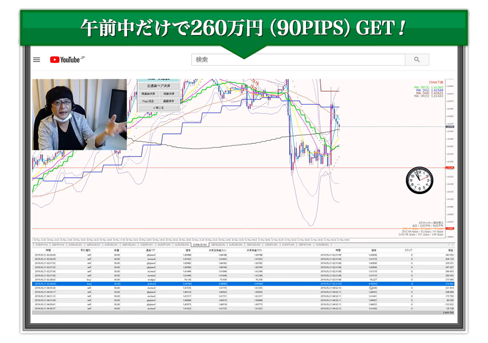 400万弱をしっかり確保！
